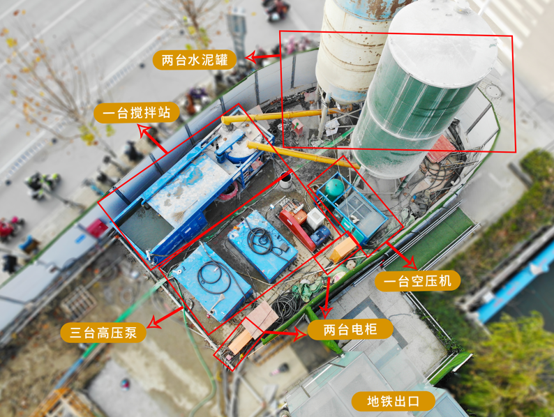 On-site equipment arrangement of jet grouting construction
